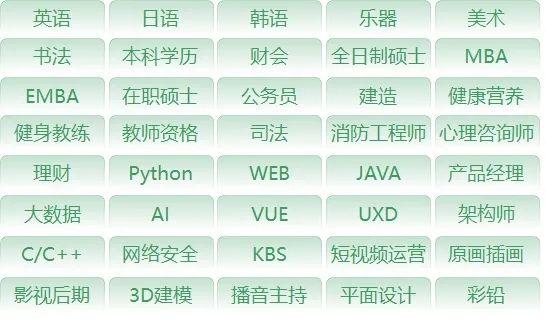 職業教育增長，正在“電商化”
