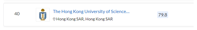 清北力壓耶魯，MIT蟬聯第一，2023QS世界大學排名最新發布