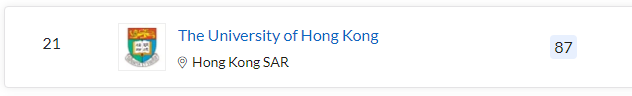 清北力壓耶魯，MIT蟬聯第一，2023QS世界大學排名最新發布
